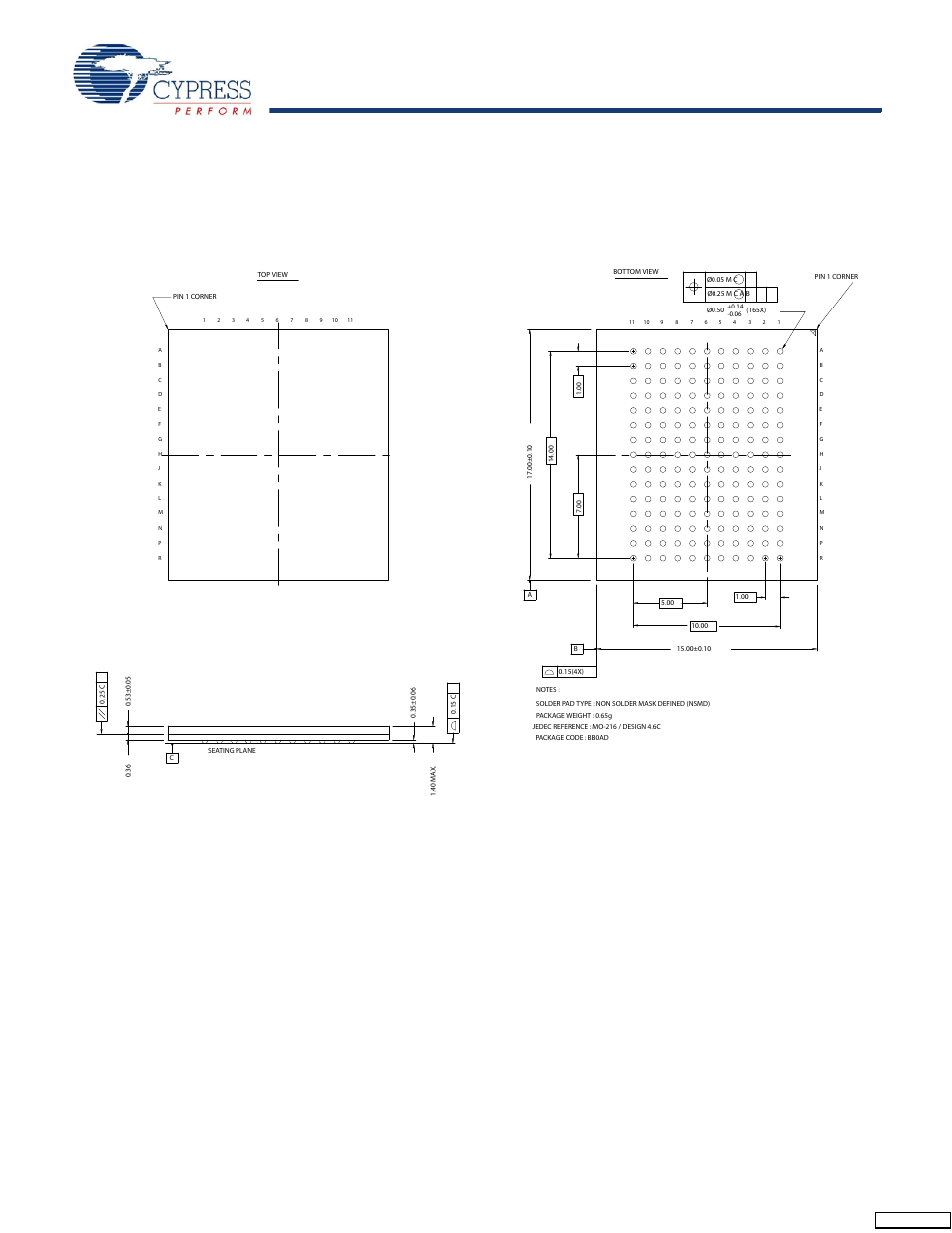Package diagram, Feedback | Cypress CY7C1415JV18 User Manual | Page 27 / 28