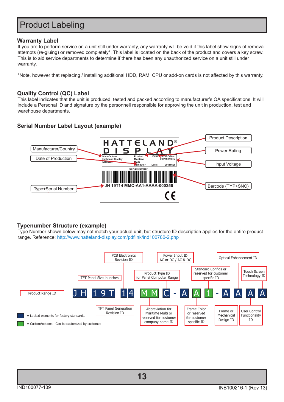 13 product labeling, J h 1 9 t 1 m m c, Typenumber structure (example) | Quality control (qc) label, Series 1 panel computers - typenumber overview | Hatteland Display 19 inch - JH 19T14 MMC User Manual | Page 13 / 66