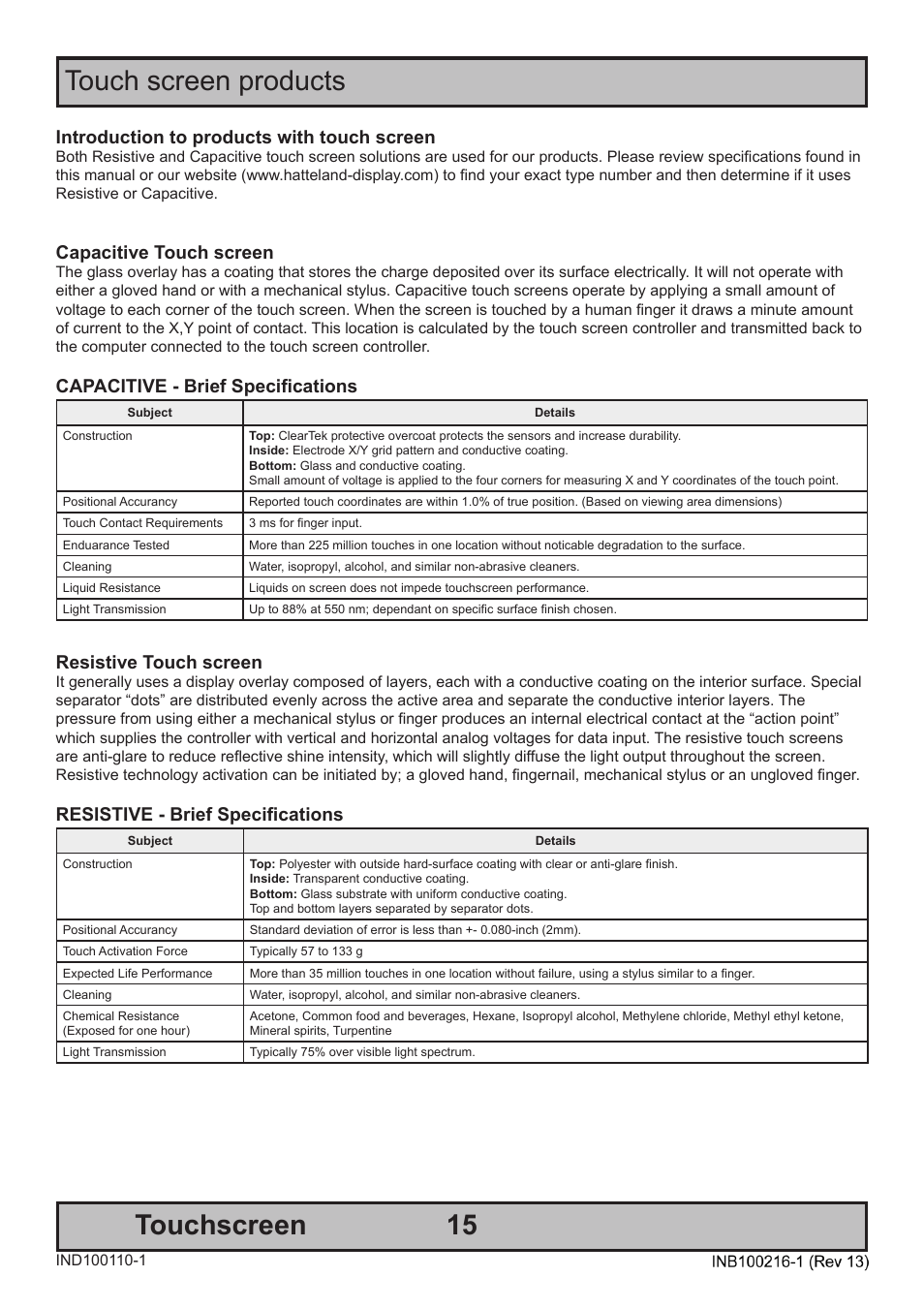 Touchscreen, Touch screen products, Introduction to products with touch screen | Capacitive touch screen, Capacitive - brief specifications, Resistive touch screen, Resistive - brief specifications | Hatteland Display 19 inch - JH 19T14 MMC User Manual | Page 15 / 66