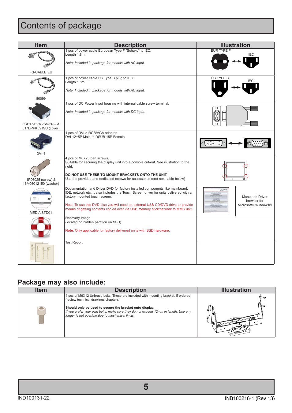 Contents of package, Package may also include, Item description illustration | Hatteland Display 19 inch - JH 19T14 MMC User Manual | Page 5 / 66