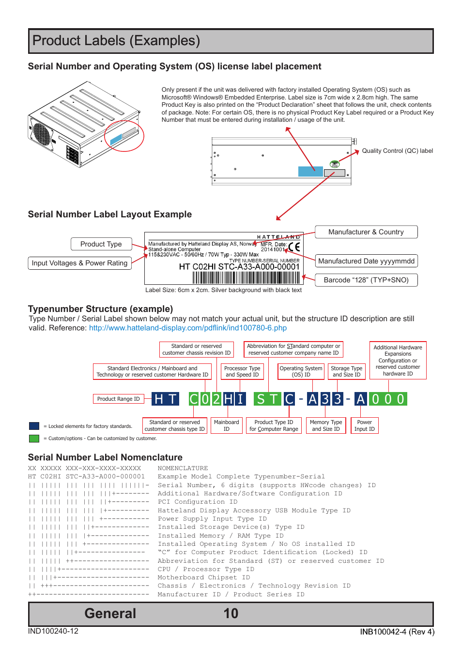 10 product labels (examples) general, Product labels (examples), Typenumber structure (example) | Hatteland Display HT C02HI (Compact Entry Level) User Manual | Page 10 / 86