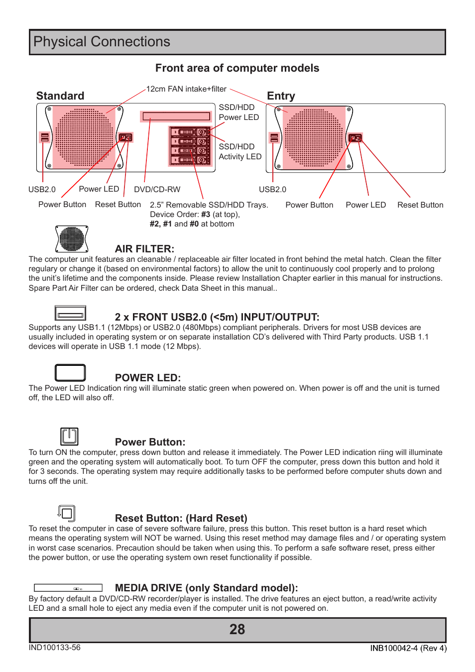 Physical connections, Front area of computer models, Standard entry | Hatteland Display HT C02HI (Compact Entry Level) User Manual | Page 28 / 86