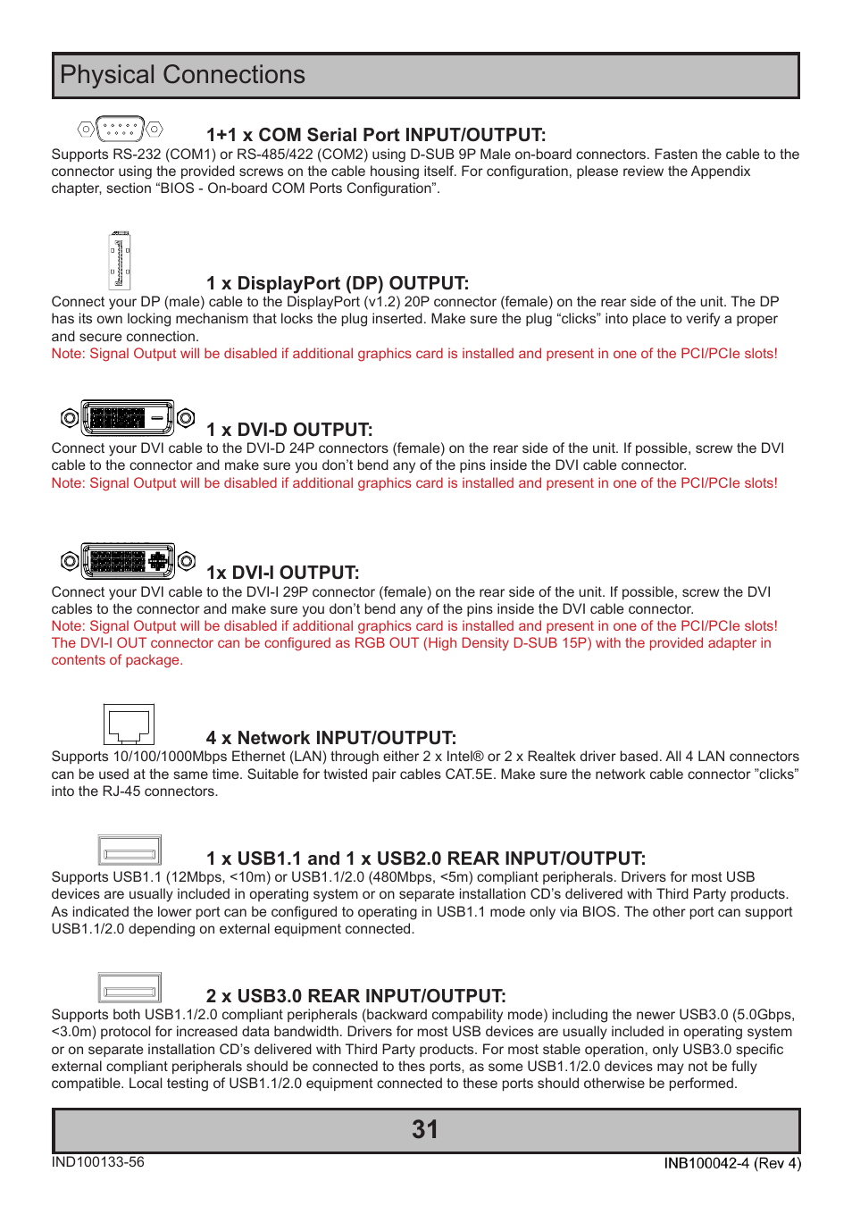 Physical connections 31 | Hatteland Display HT C02HI (Compact Entry Level) User Manual | Page 31 / 86