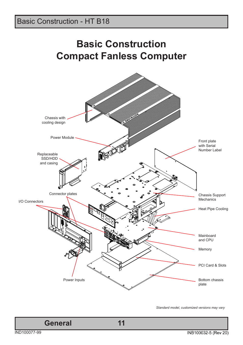 Basic construction compact fanless computer, 11 general, Basic construction - ht b18 | Hatteland Display HT B18 (Fanless) User Manual | Page 11 / 58