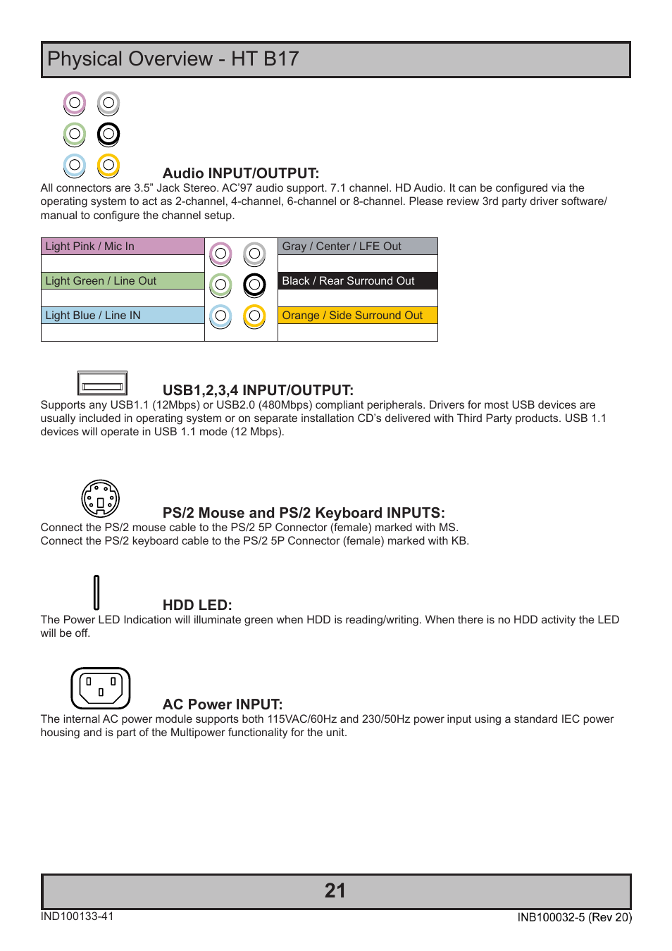 Physical overview - ht b17 21 | Hatteland Display HT B18 (Fanless) User Manual | Page 21 / 58