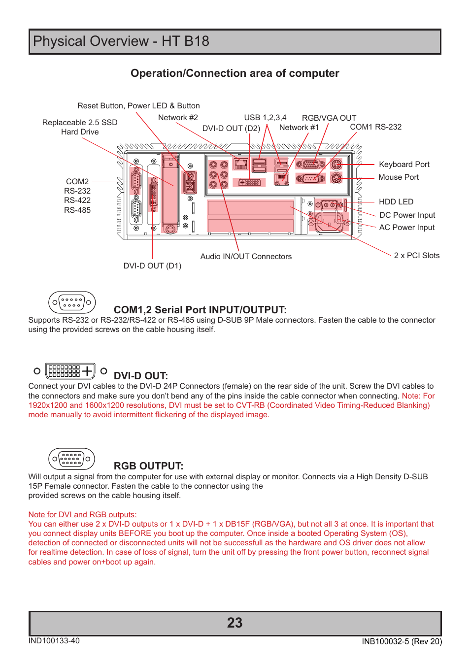 Physical overview - ht b18, Operation/connection area of computer | Hatteland Display HT B18 (Fanless) User Manual | Page 23 / 58