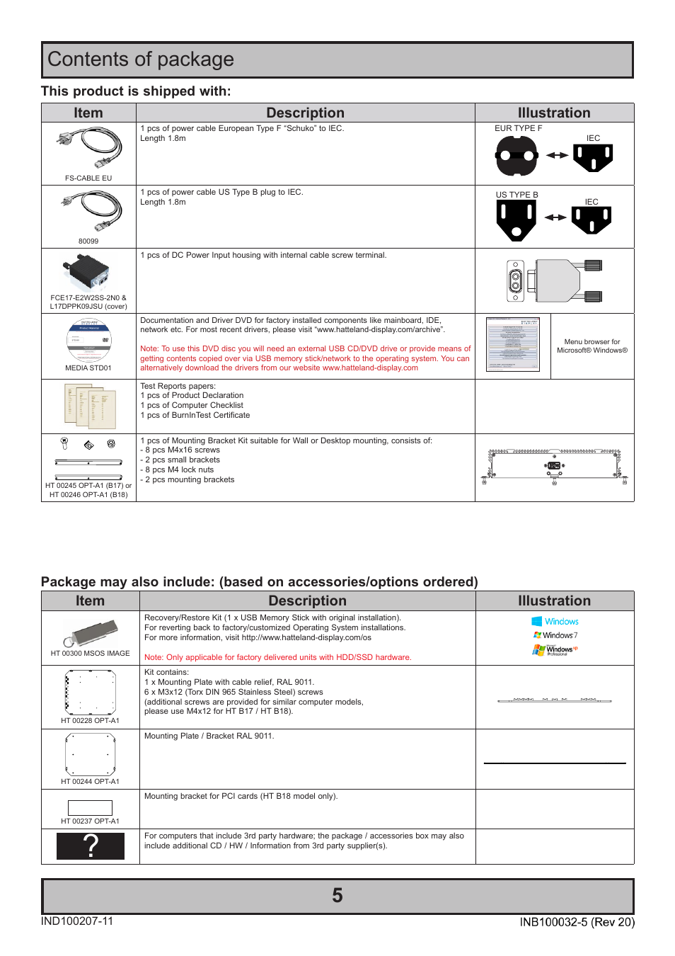 Contents of package, Item description illustration, This product is shipped with | Hatteland Display HT B18 (Fanless) User Manual | Page 5 / 58