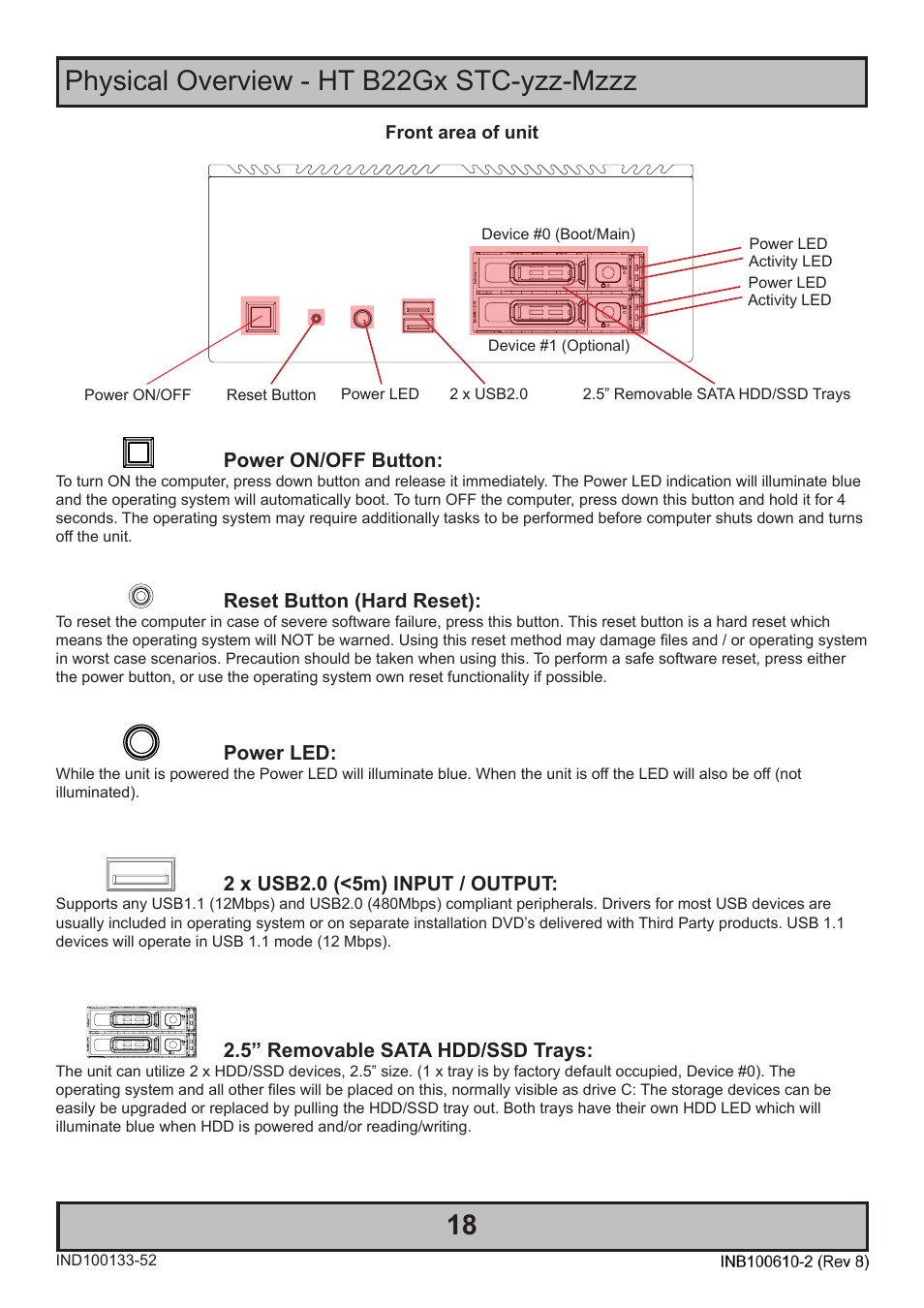 Physical overview - ht b22gx stc-yzz-mzzz | Hatteland Display HT B22 (Fanless) User Manual | Page 18 / 66