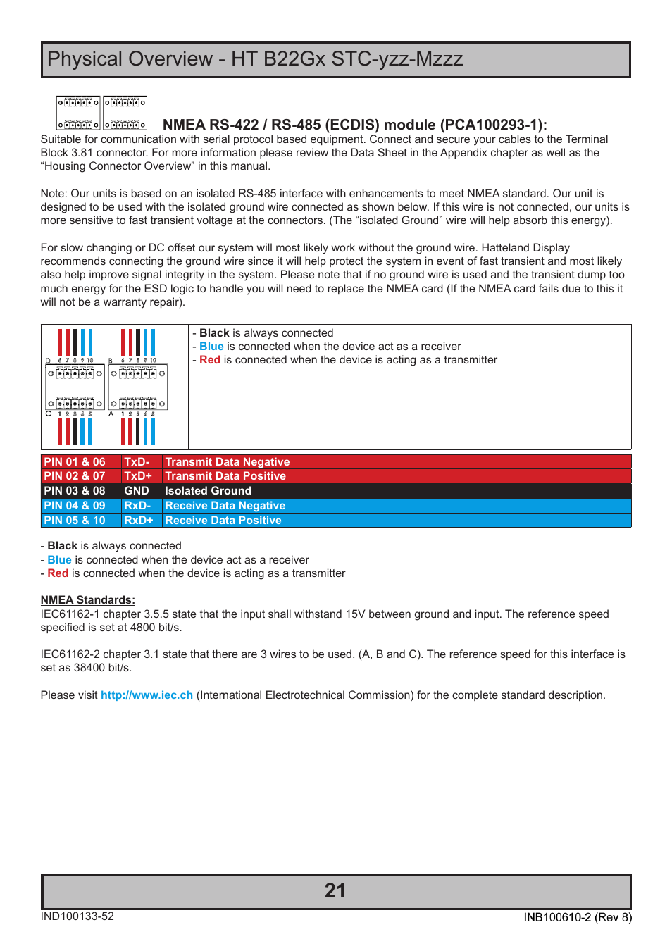 Physical overview - ht b22gx stc-yzz-mzzz 21 | Hatteland Display HT B22 (Fanless) User Manual | Page 21 / 66