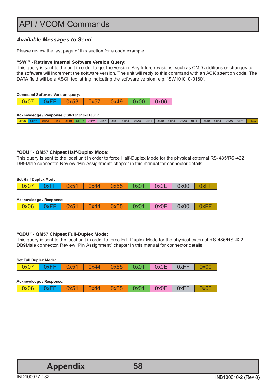 58 api / vcom commands appendix | Hatteland Display HT B22 (Fanless) User Manual | Page 58 / 66