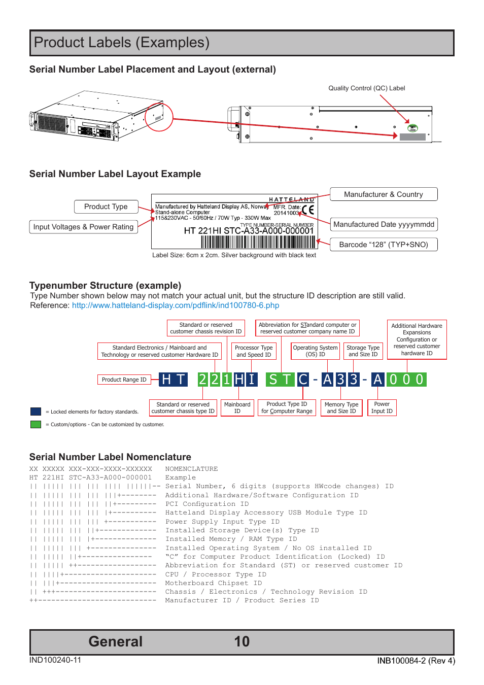 10 general, Product labels (examples), Typenumber structure (example) | Serial number label nomenclature | Hatteland Display HT 221 (2U Size) User Manual | Page 10 / 66