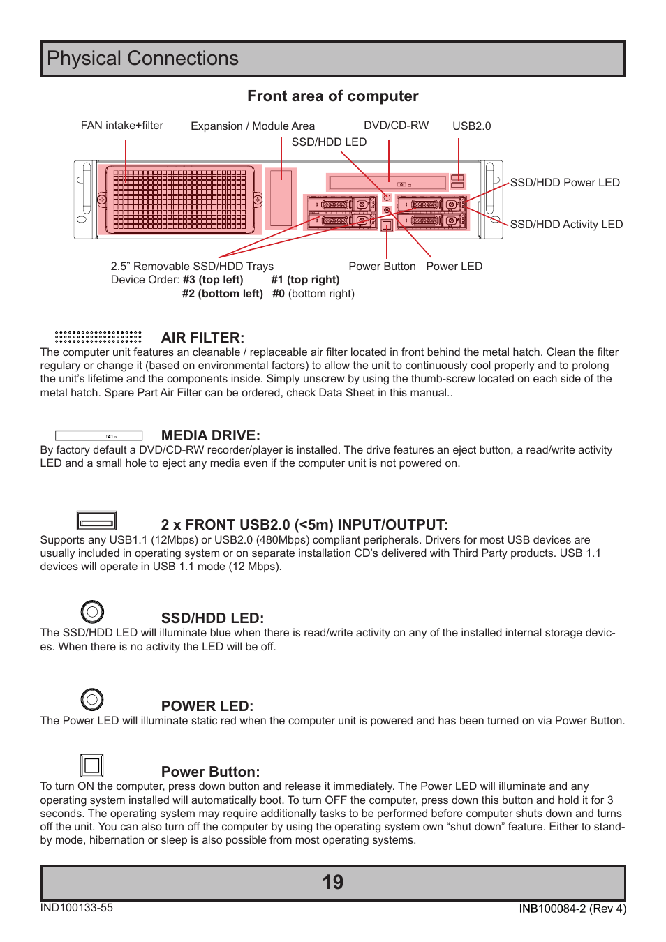 Physical connections, Front area of computer | Hatteland Display HT 221 (2U Size) User Manual | Page 19 / 66