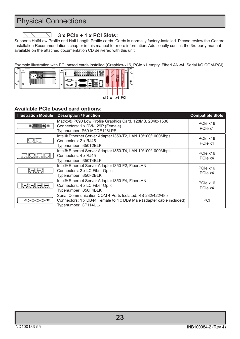 Physical connections 23 | Hatteland Display HT 221 (2U Size) User Manual | Page 23 / 66