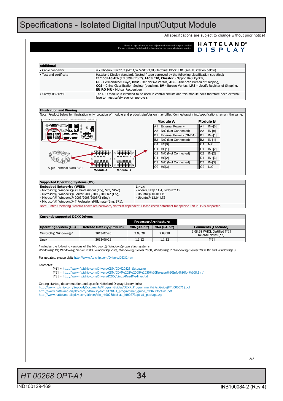 Specifications | Hatteland Display HT 221 (2U Size) User Manual | Page 34 / 66