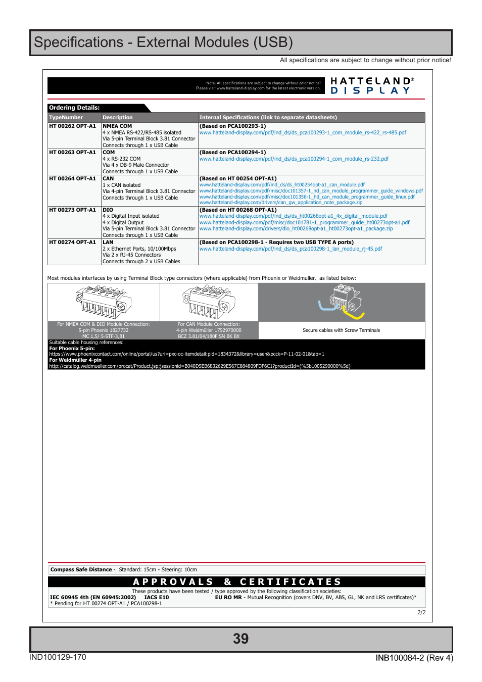 Specifications - external modules (usb) 39, Specifications | Hatteland Display HT 221 (2U Size) User Manual | Page 39 / 66
