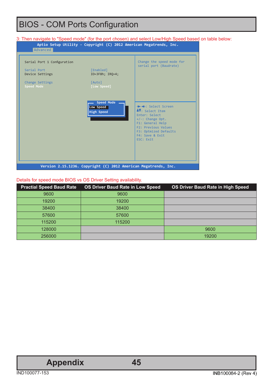 45 bios - com ports configuration appendix | Hatteland Display HT 221 (2U Size) User Manual | Page 45 / 66