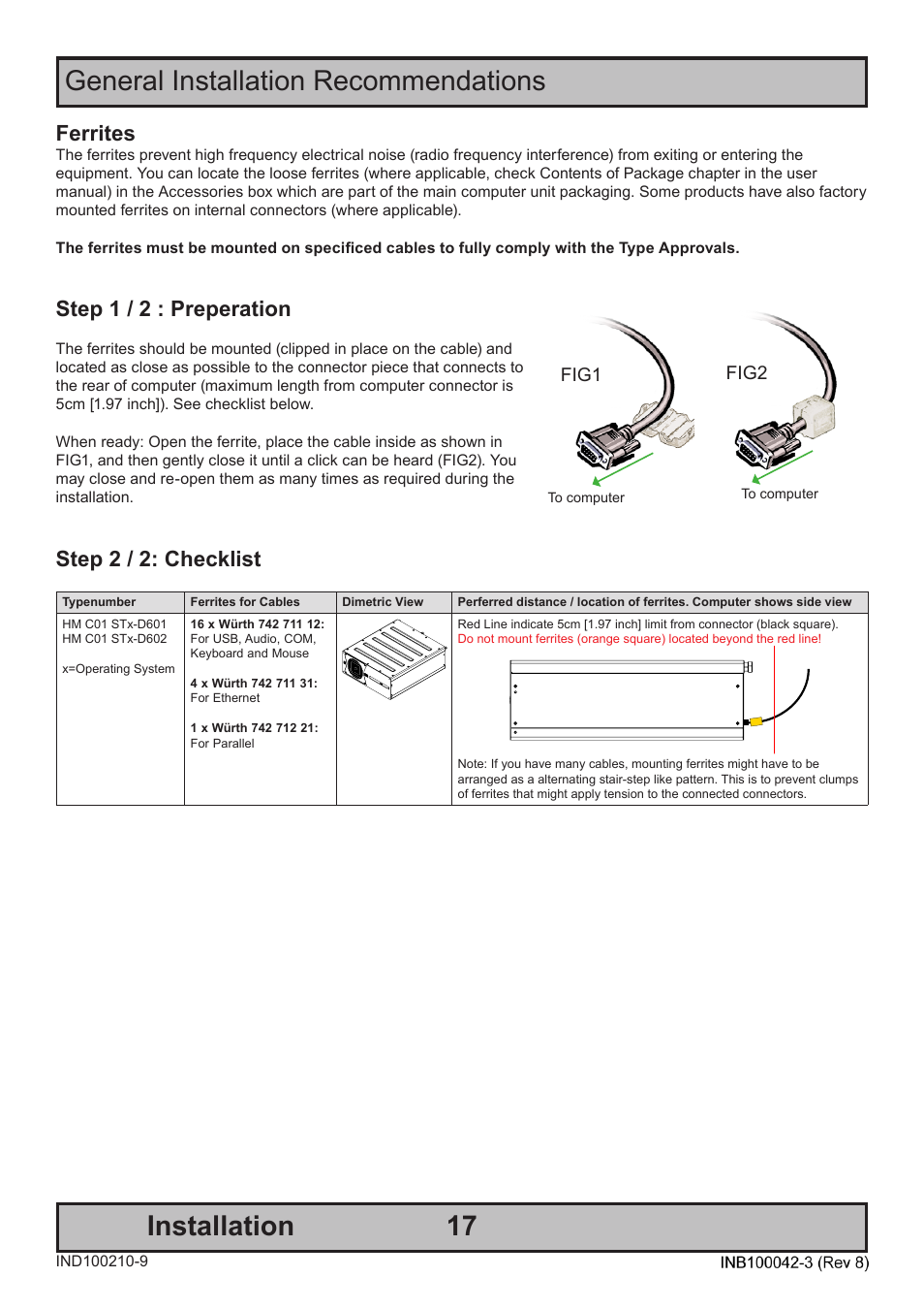 General installation recommendations installation, Ferrites, Step 1 / 2 : preperation | Step 2 / 2: checklist, Fig1, Fig2 | Hatteland Display HM C01 (Rugged) User Manual | Page 17 / 52