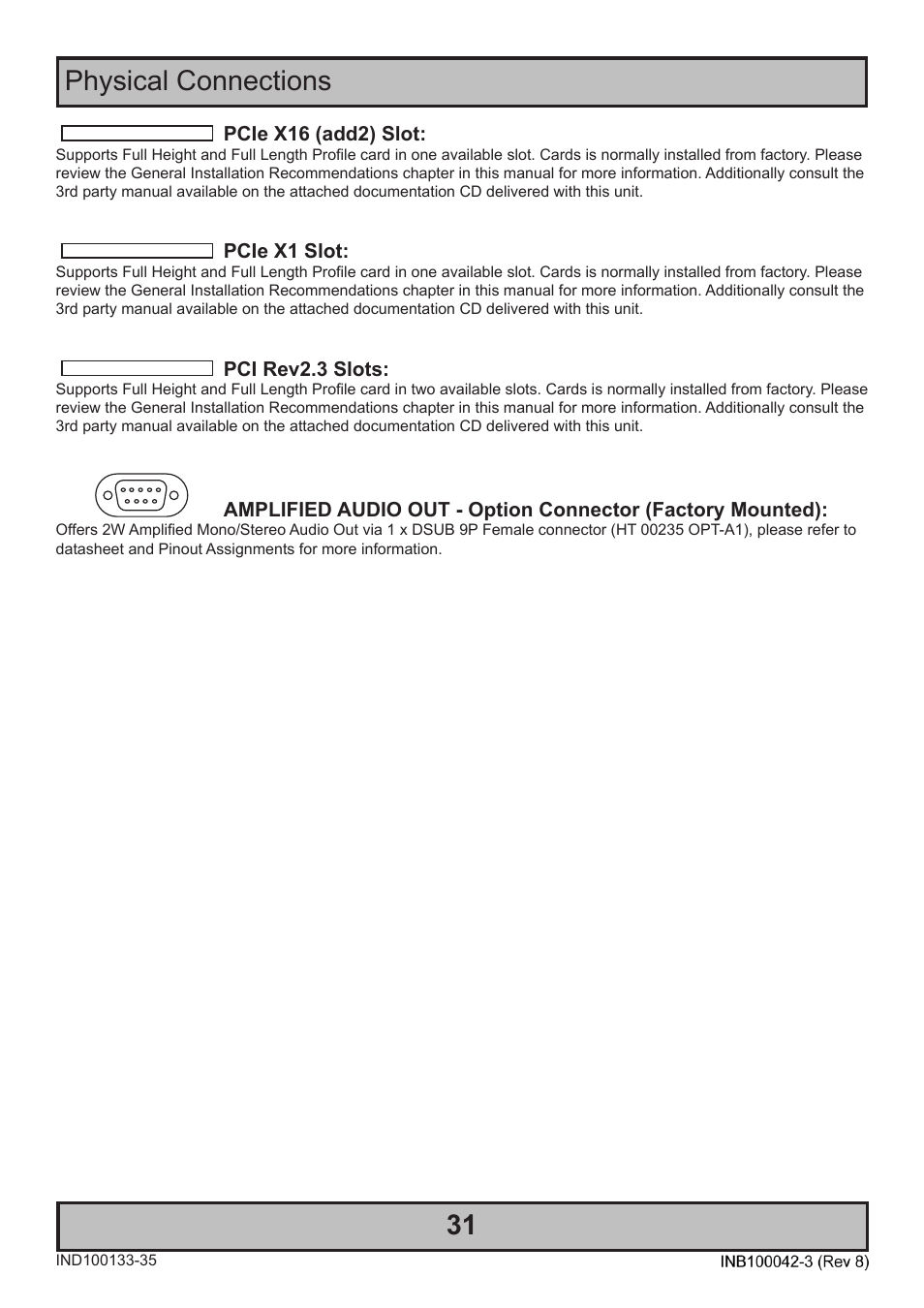 Physical connections 31 | Hatteland Display HM C01 (Rugged) User Manual | Page 31 / 52