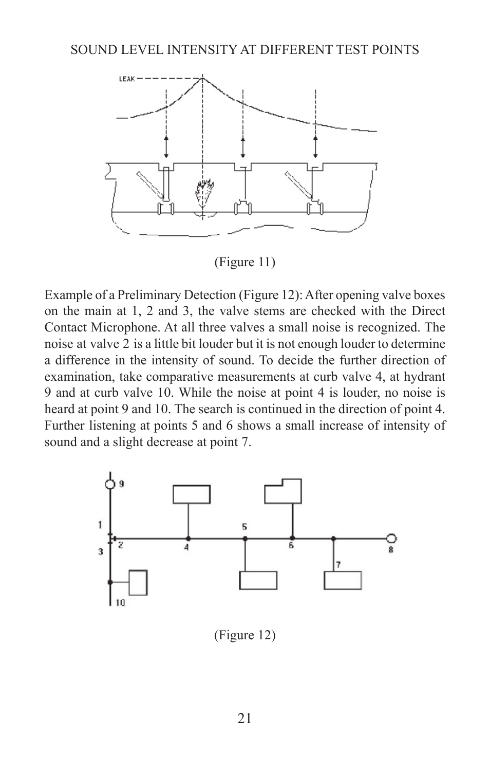 Heath Consultants Aqua-Scop User Manual | Page 24 / 39