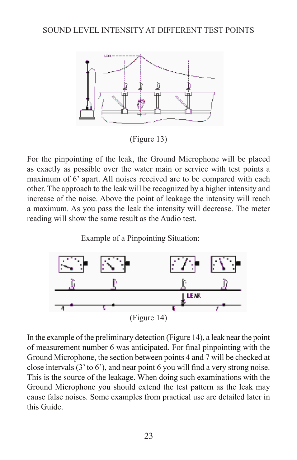 Heath Consultants Aqua-Scop User Manual | Page 26 / 39