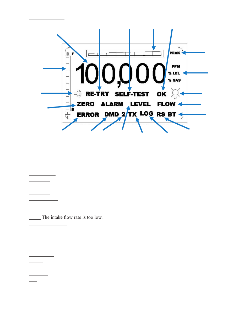 Page 12 of 35 user interface | Heath Consultants Detecto Pak-Infrared (DP-I) User Manual | Page 12 / 35