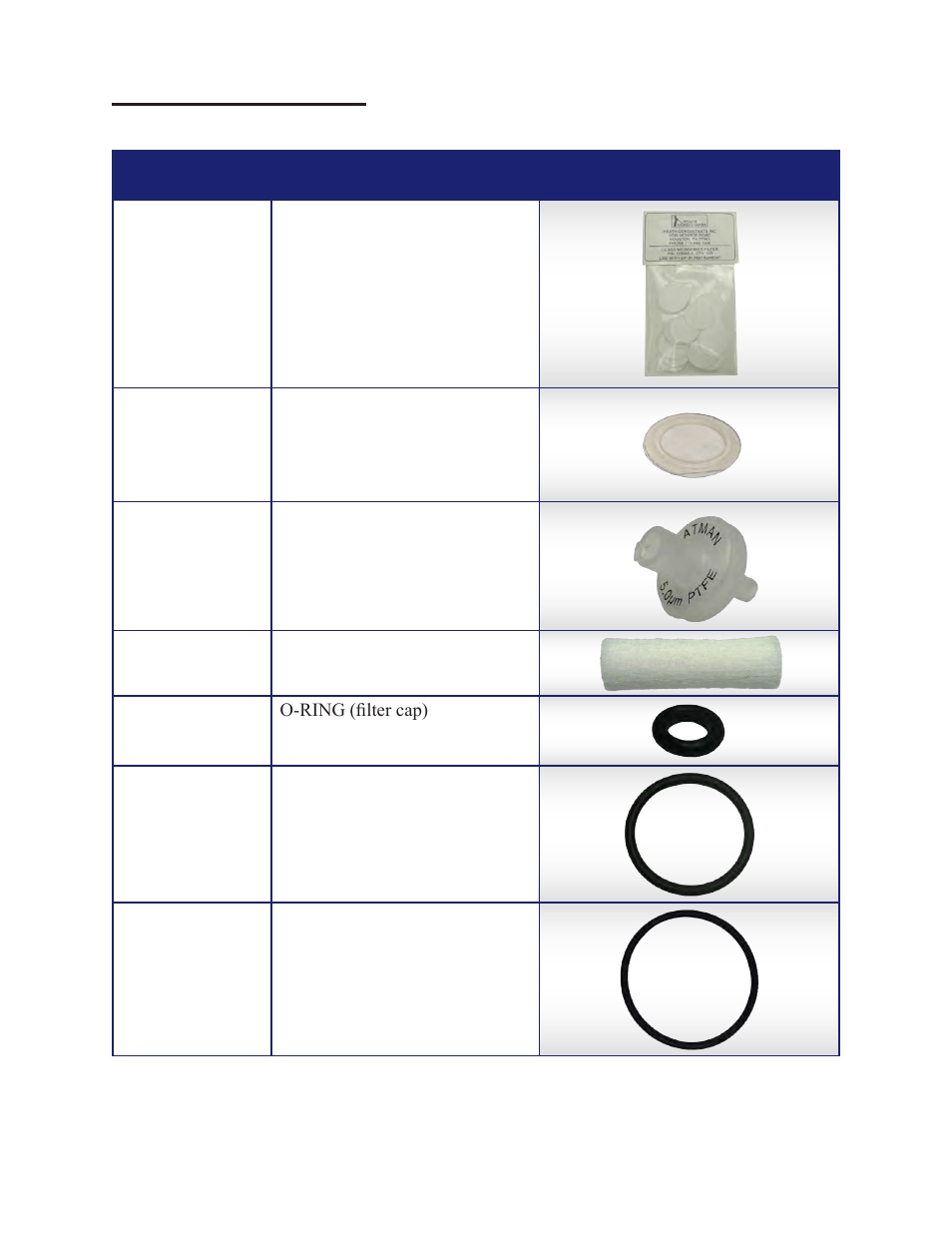 Dp-ir (is) parts list | Heath Consultants Detecto Pak-Infrared (DP-I) User Manual | Page 26 / 35
