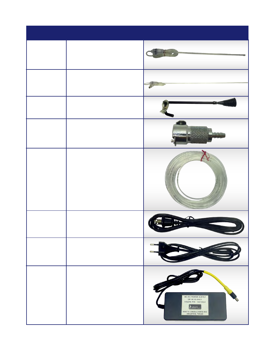 Heath Consultants Detecto Pak-Infrared (DP-I) User Manual | Page 27 / 35