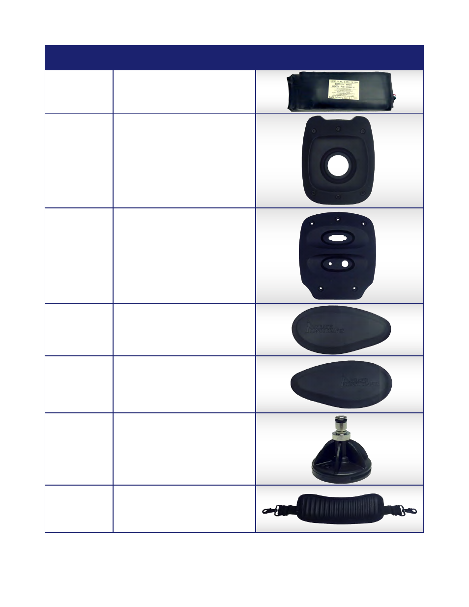Heath Consultants Detecto Pak-Infrared (DP-I) User Manual | Page 28 / 35