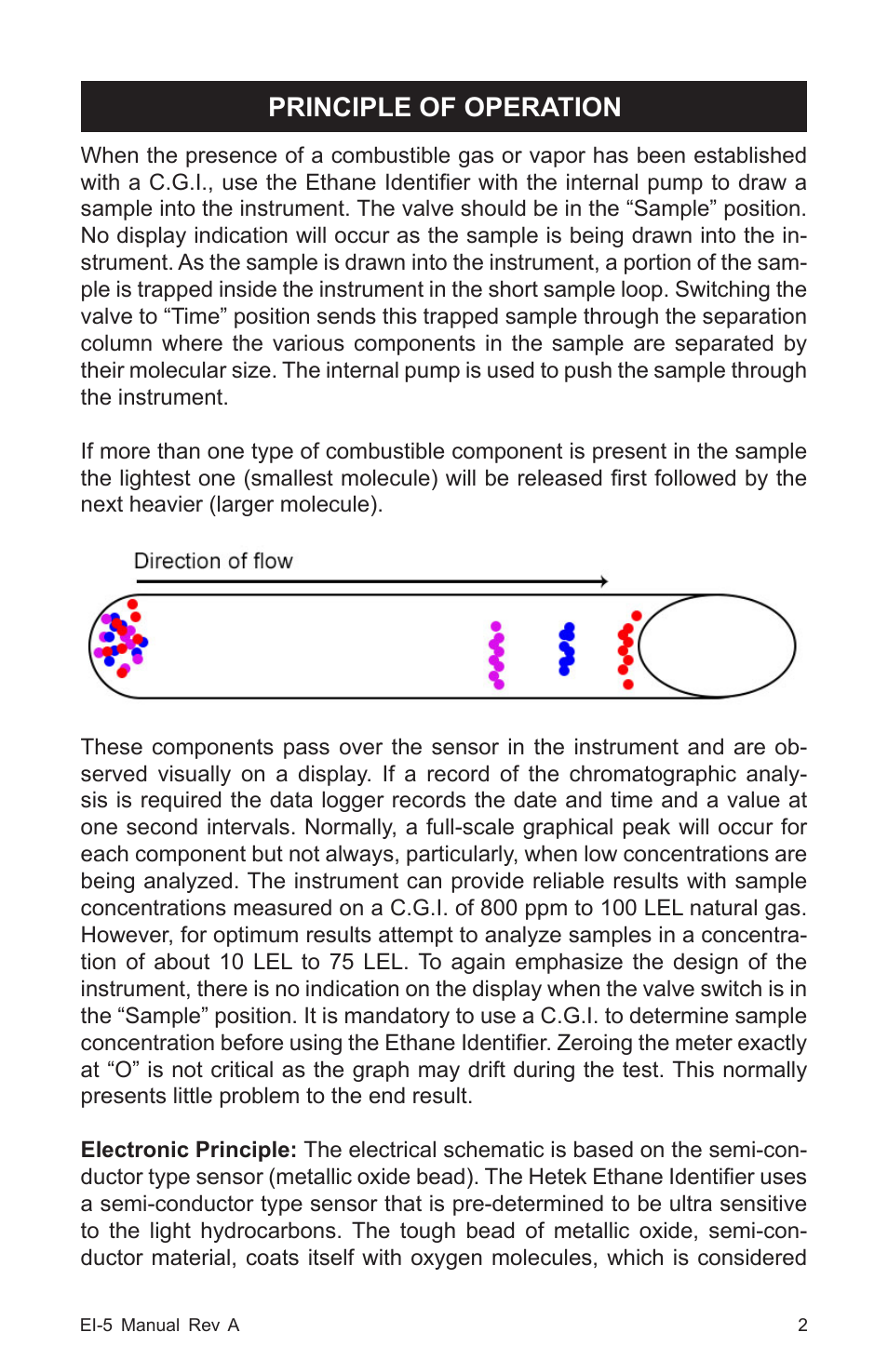 Principle of operation | Heath Consultants EI-5 Ethane Gas Identifier User Manual | Page 5 / 23