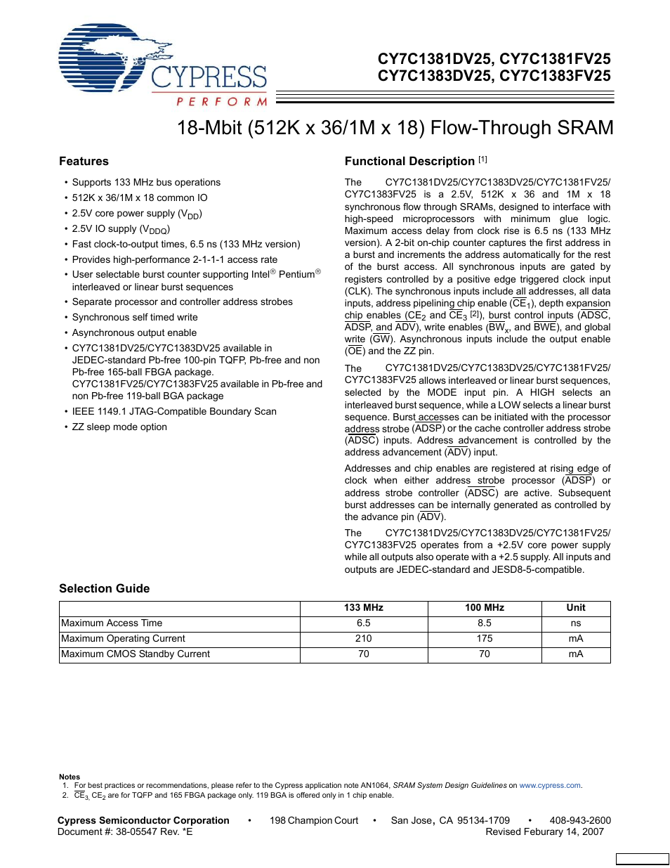 Cypress CY7C1383DV25 User Manual | 28 pages