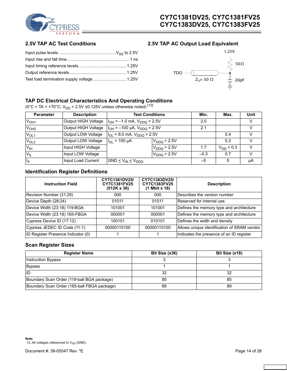 Identification register | Cypress CY7C1383DV25 User Manual | Page 14 / 28