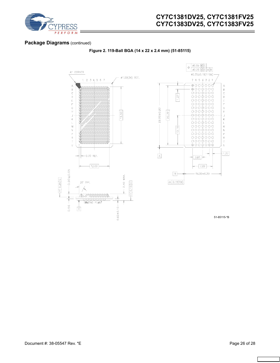 Cypress CY7C1383DV25 User Manual | Page 26 / 28