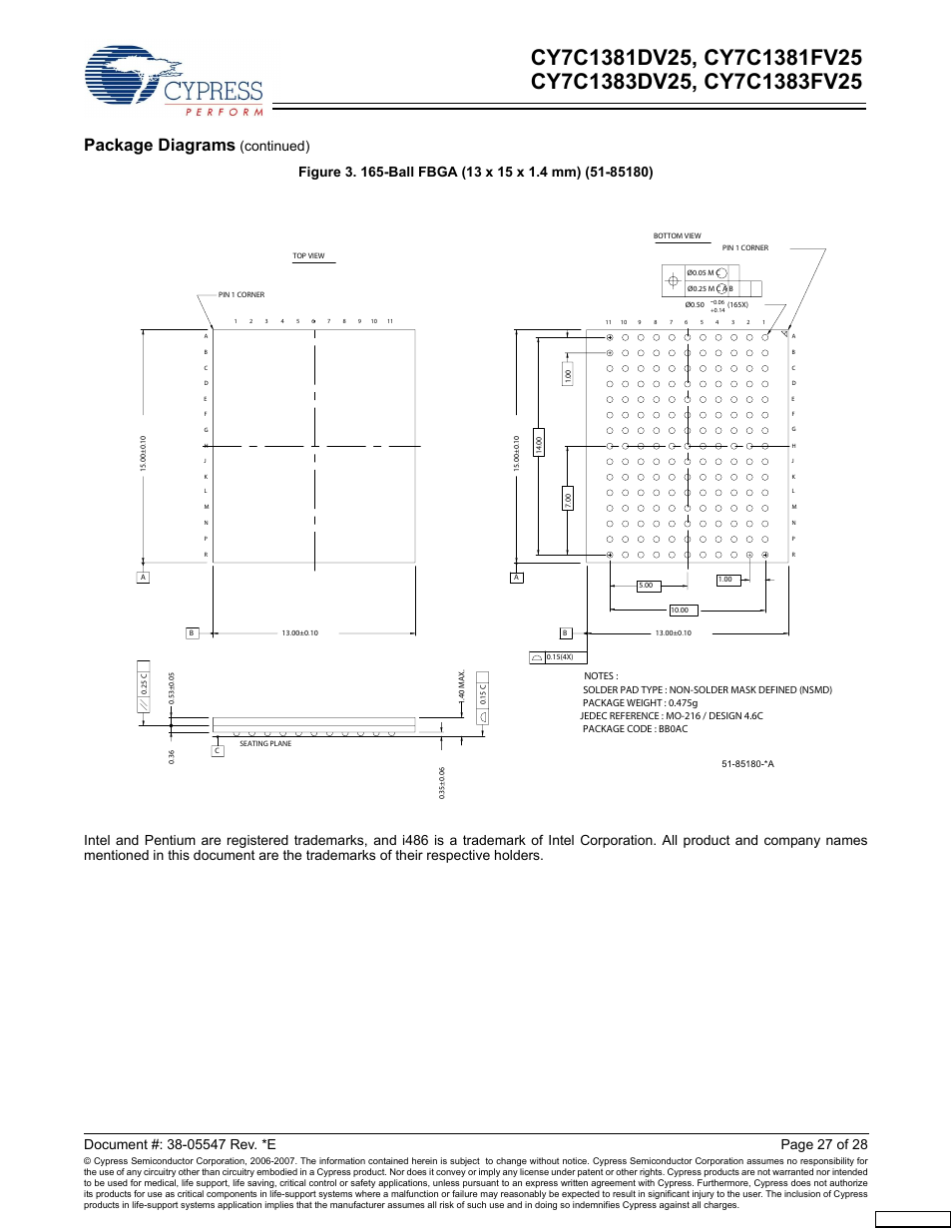 Package diagrams, Continued), Feedback | Cypress CY7C1383DV25 User Manual | Page 27 / 28