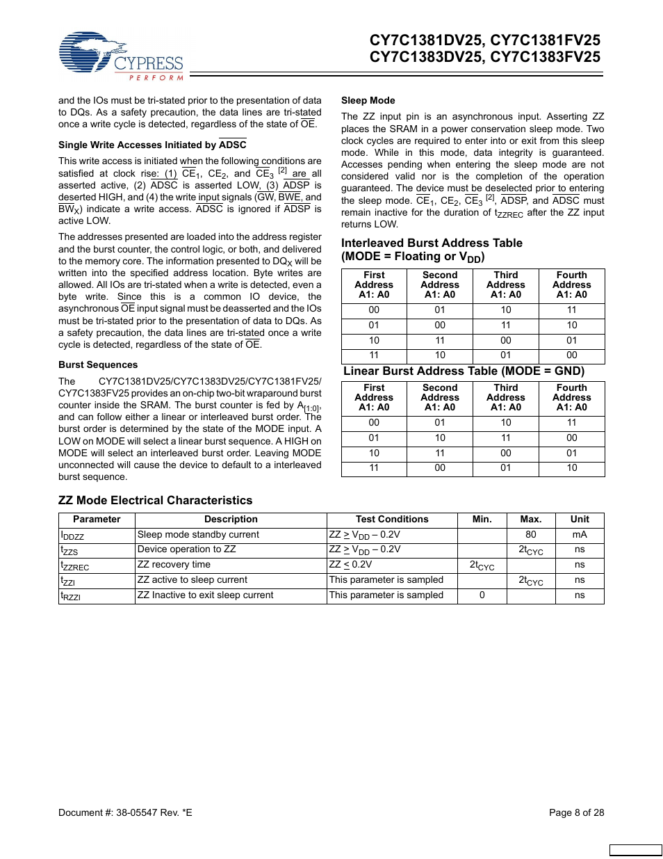 Cypress CY7C1383DV25 User Manual | Page 8 / 28