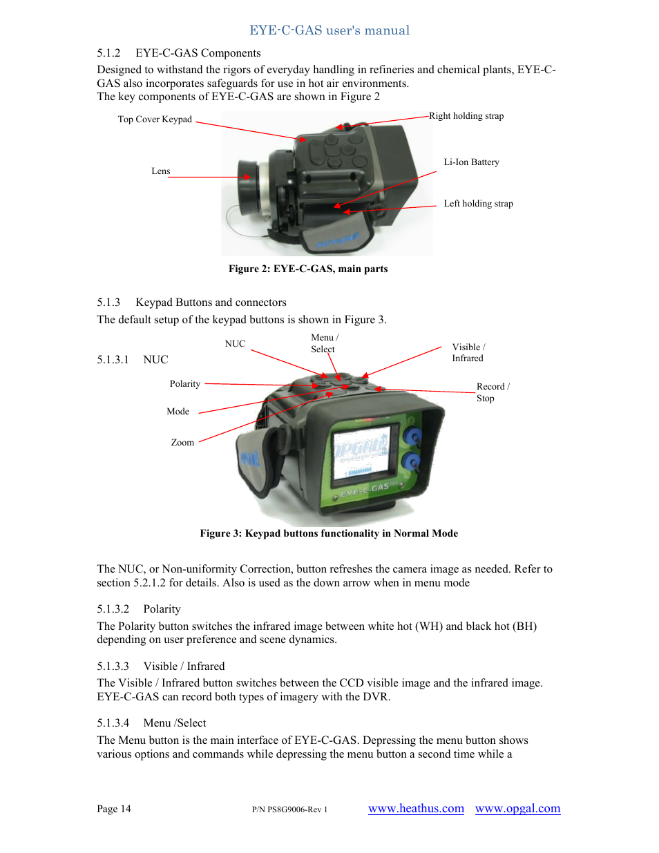 Heath Consultants EyeCGas User Manual | Page 14 / 62