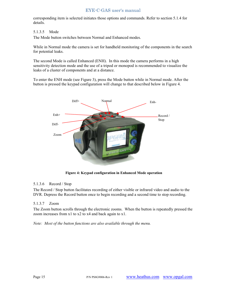 Heath Consultants EyeCGas User Manual | Page 15 / 62