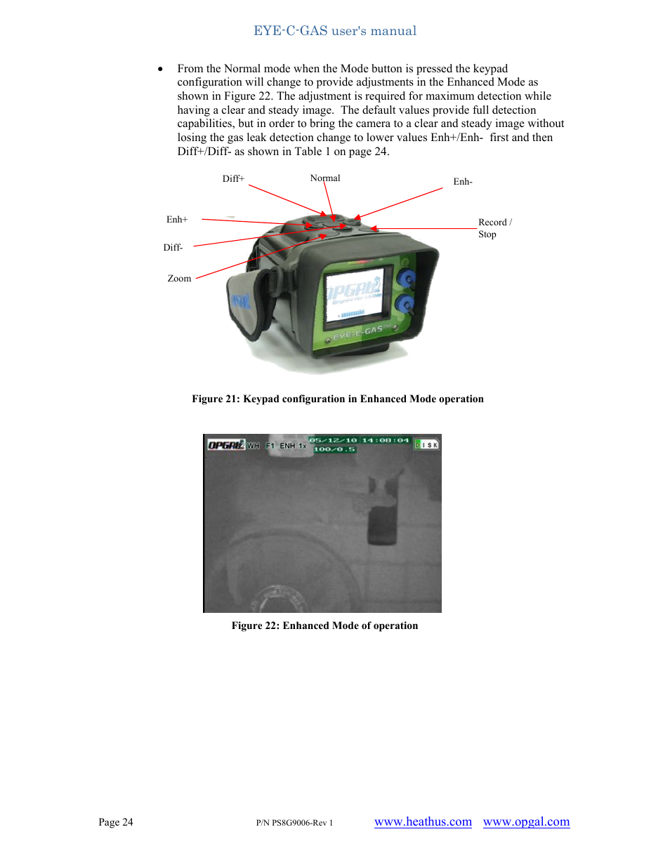 Heath Consultants EyeCGas User Manual | Page 24 / 62