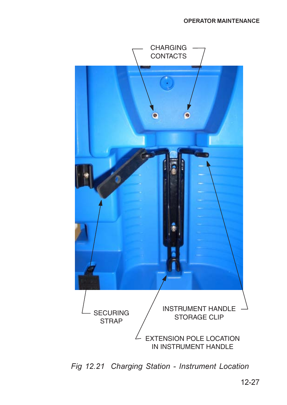 Heath Consultants GT Series User Manual | Page 151 / 170