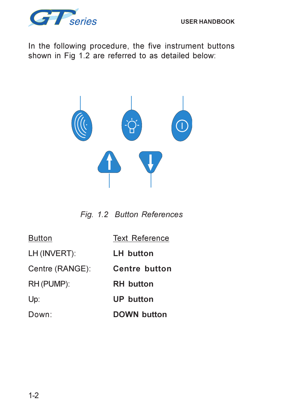 Heath Consultants GT Series User Manual | Page 16 / 170