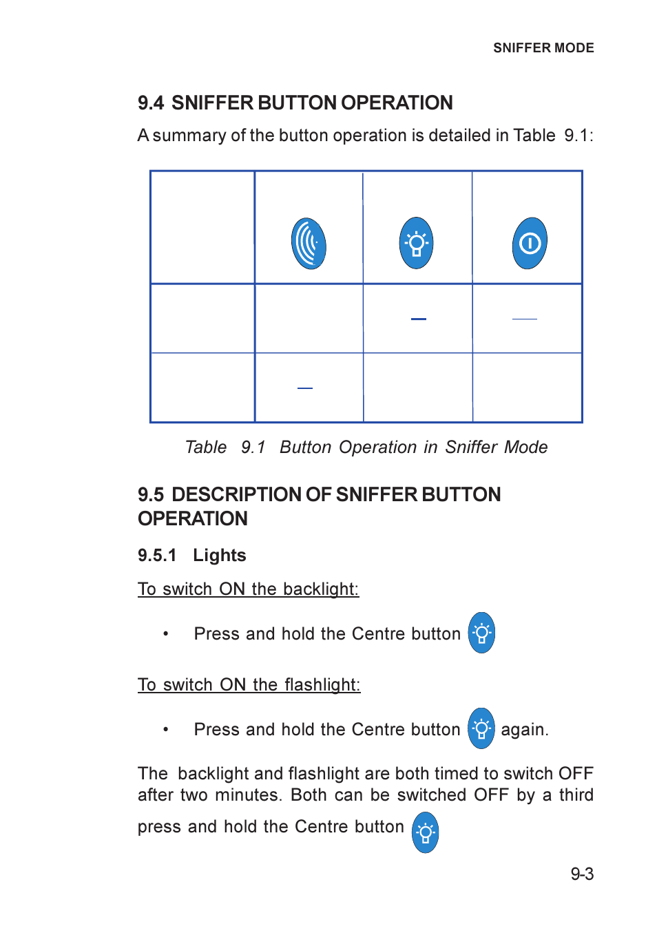 4 sniffer button operation, 5 description of sniffer button operation, Description of sniffer button operation | Sniffer button operation | Heath Consultants GT Series User Manual | Page 93 / 170