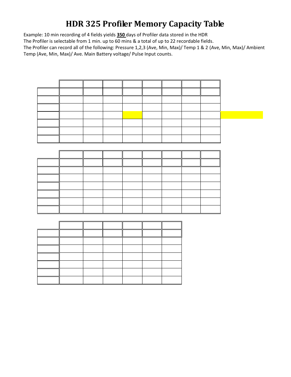 Heath Consultants Heath Data Recorder (HDR) User Manual | Page 31 / 45