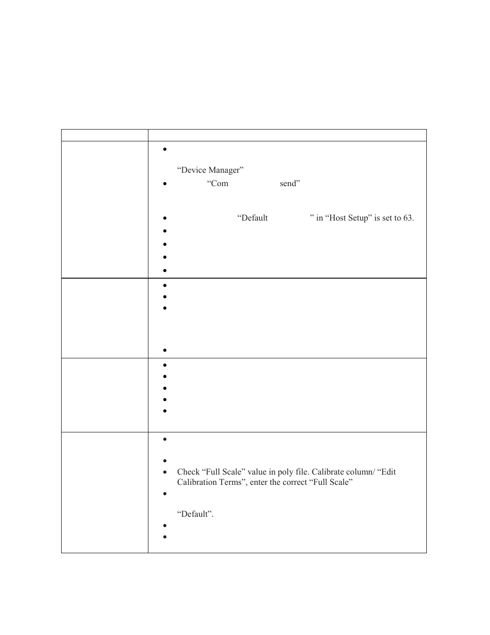 Hvc troubleshooting | Heath Consultants Heath Volume Corrector (HVC) User Manual | Page 26 / 36