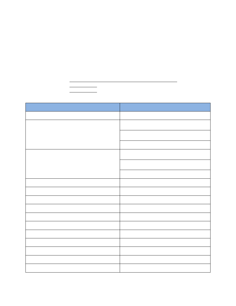 Configuration worksheet | Heath Consultants Heath Volume Corrector (HVC) User Manual | Page 33 / 36