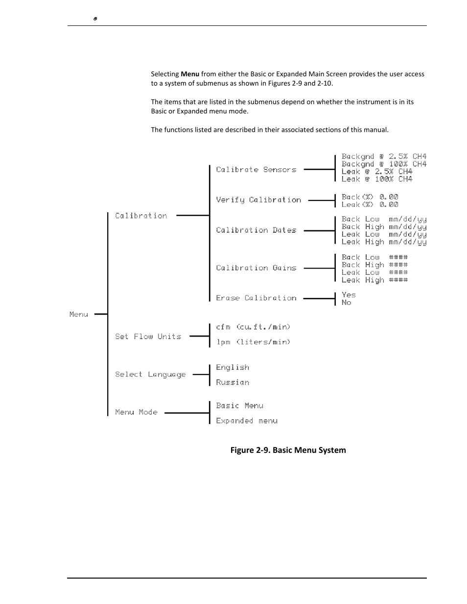 9 menu system, Menu system, N 2.9) | Heath Consultants Hi Flow Sampler User Manual | Page 17 / 62