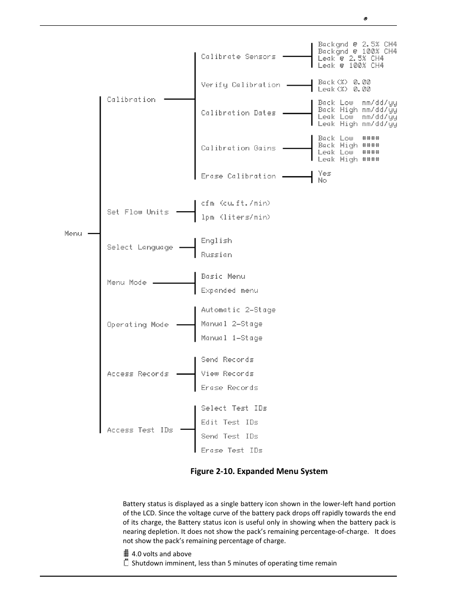 10 battery status, Battery status, Figure 2-10. expanded menu system | Heath Consultants Hi Flow Sampler User Manual | Page 18 / 62