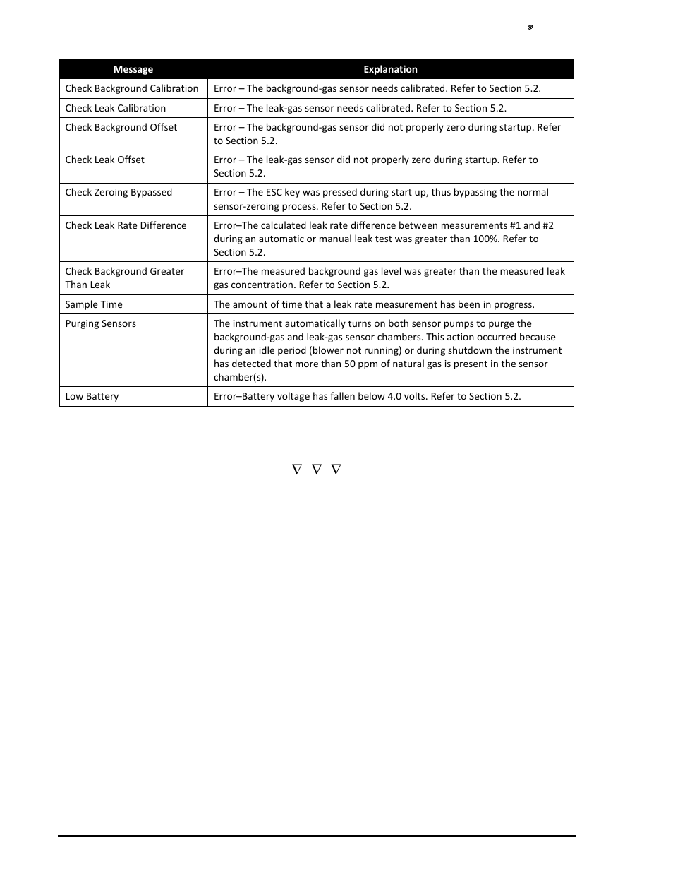 Heath Consultants Hi Flow Sampler User Manual | Page 38 / 62