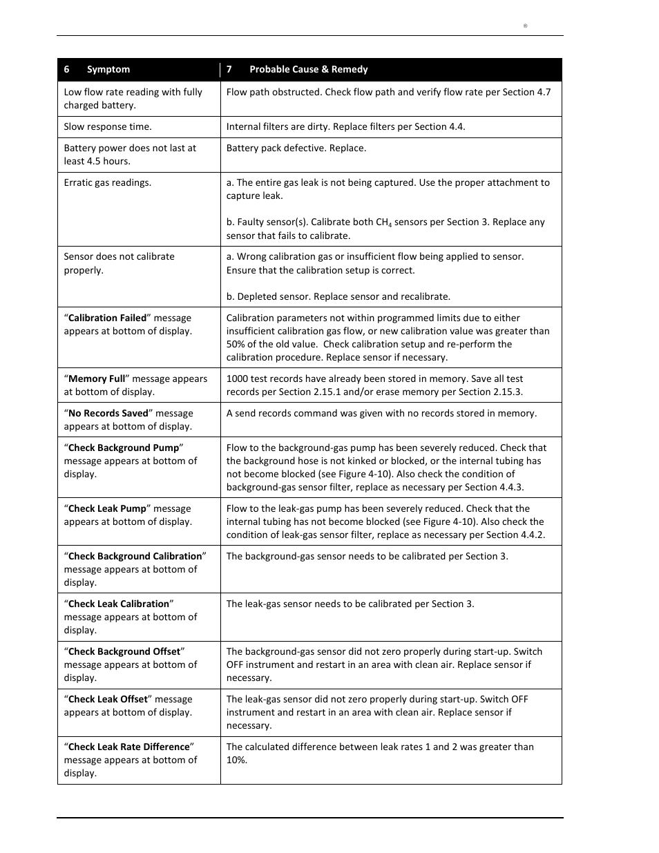 Heath Consultants Hi Flow Sampler User Manual | Page 56 / 62