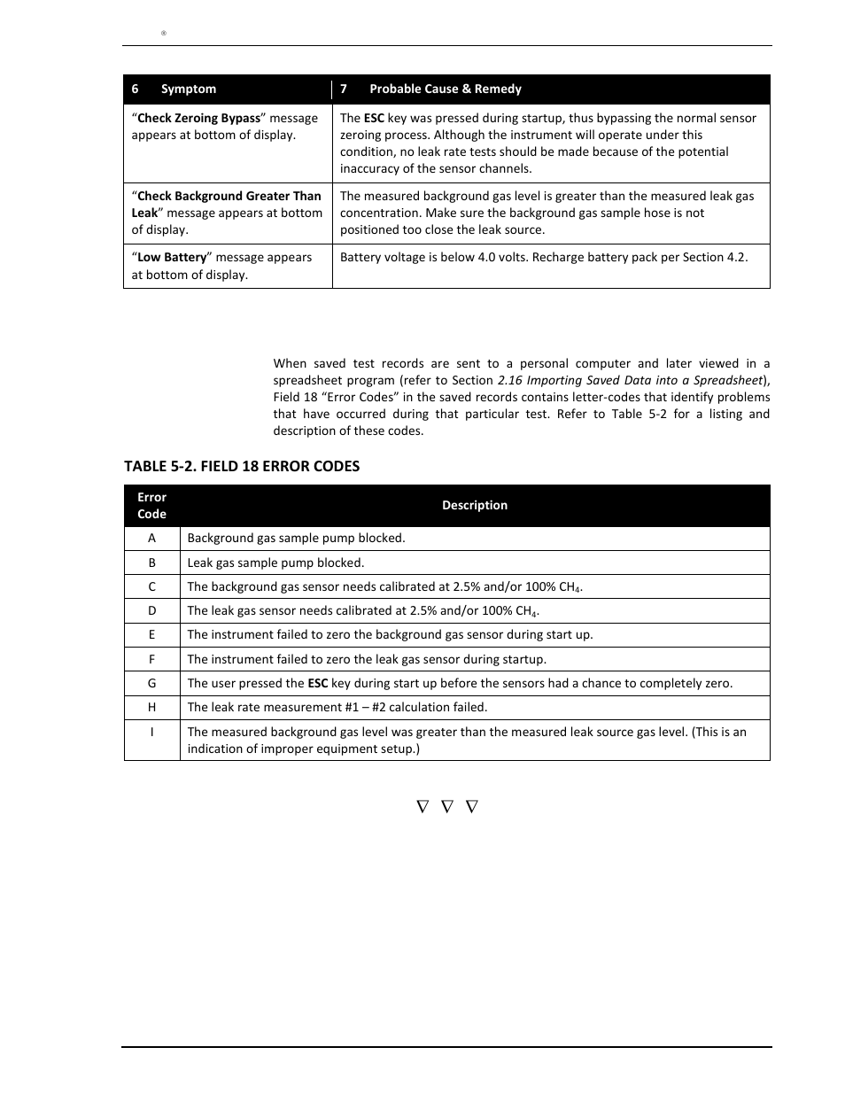 1 error codes in saved test records, Error codes in saved test records | Heath Consultants Hi Flow Sampler User Manual | Page 57 / 62