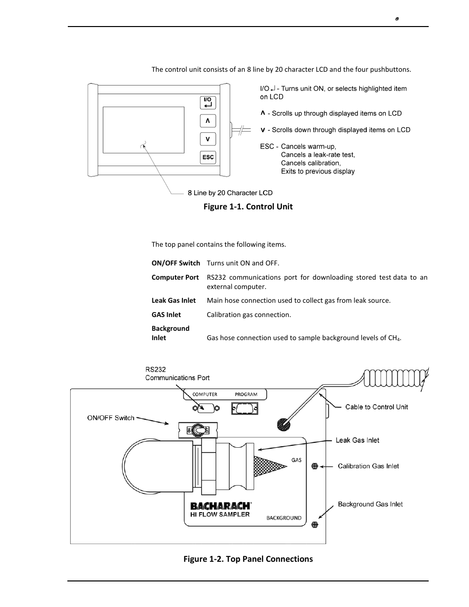4 control unit description, 5 top panel connections and controls, Control unit description | Top panel connections and controls | Heath Consultants Hi Flow Sampler User Manual | Page 7 / 62