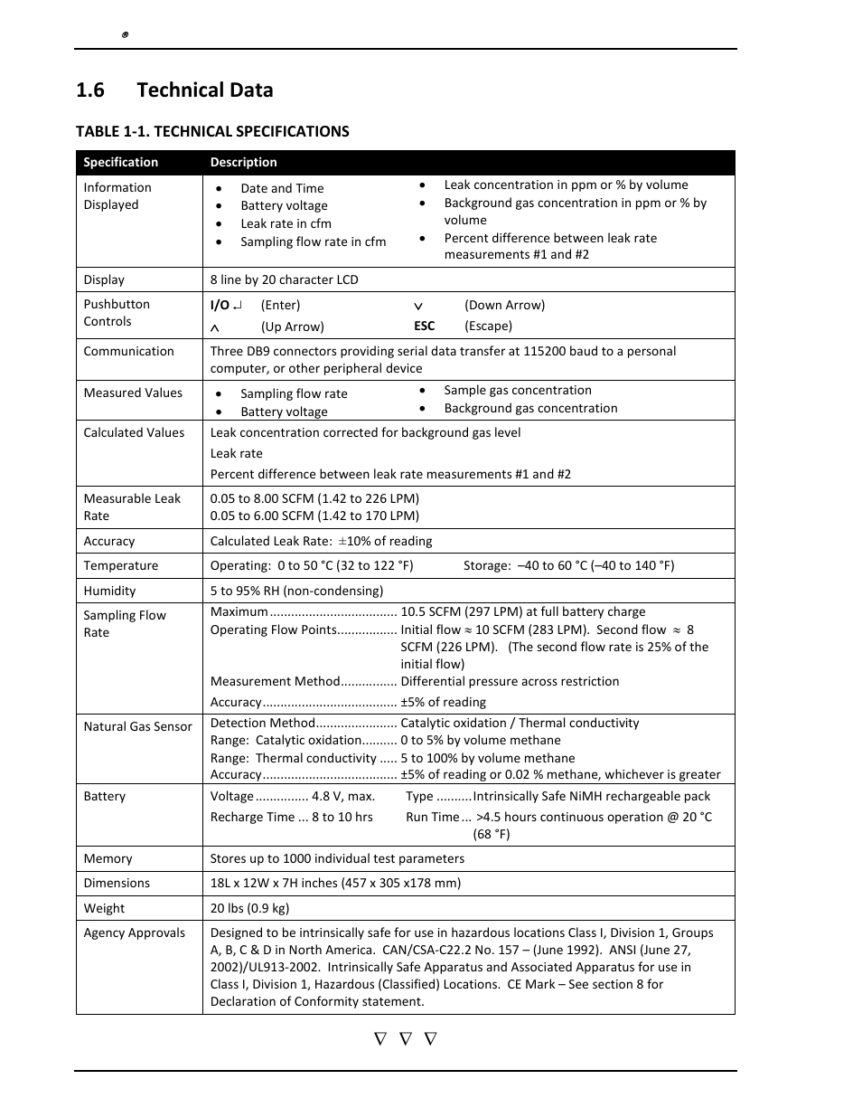 6 technical data, Technical data | Heath Consultants Hi Flow Sampler User Manual | Page 8 / 62